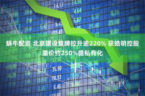 蜗牛配资 北京建设复牌拉升逾220% 获皓明控股溢价约250%提私有化