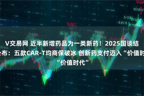 V交易网 近半新增药品为一类新药!2025国谈结果公布:五款CAR-T均商保破冰 创新药支付迈入“价值时代”